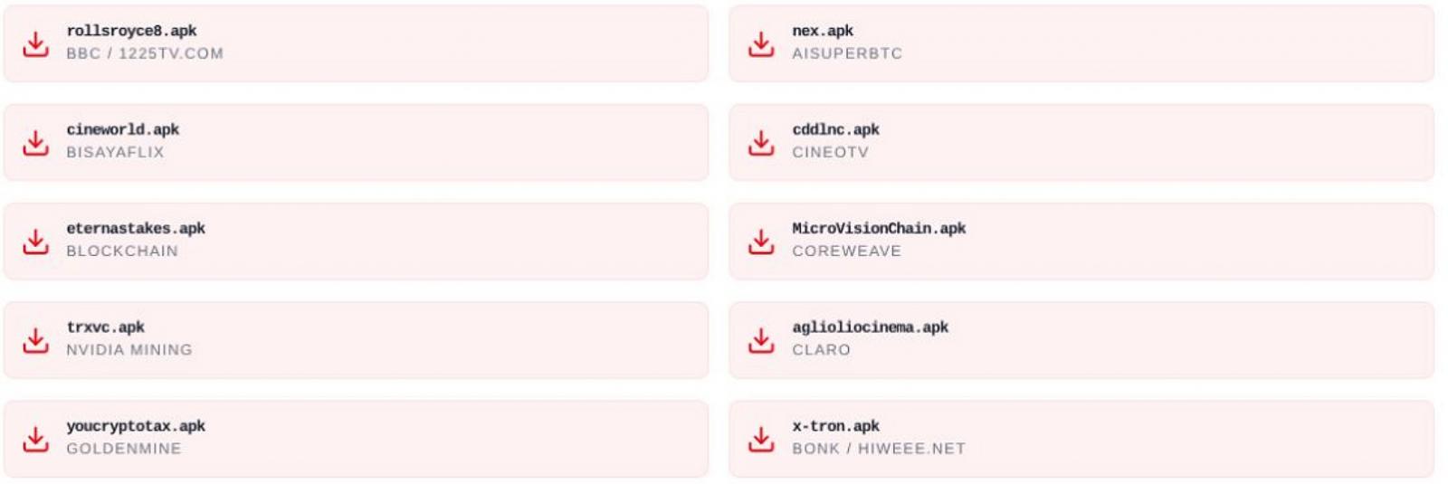 Some of the Android APKs pushed by FEMITBOT