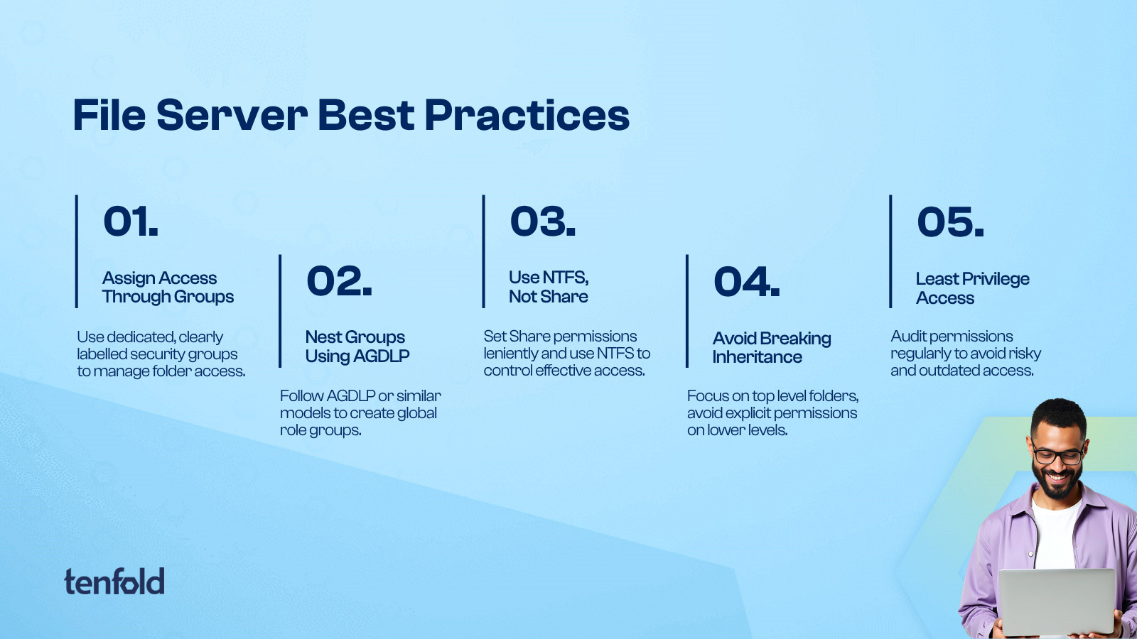 File server best practices