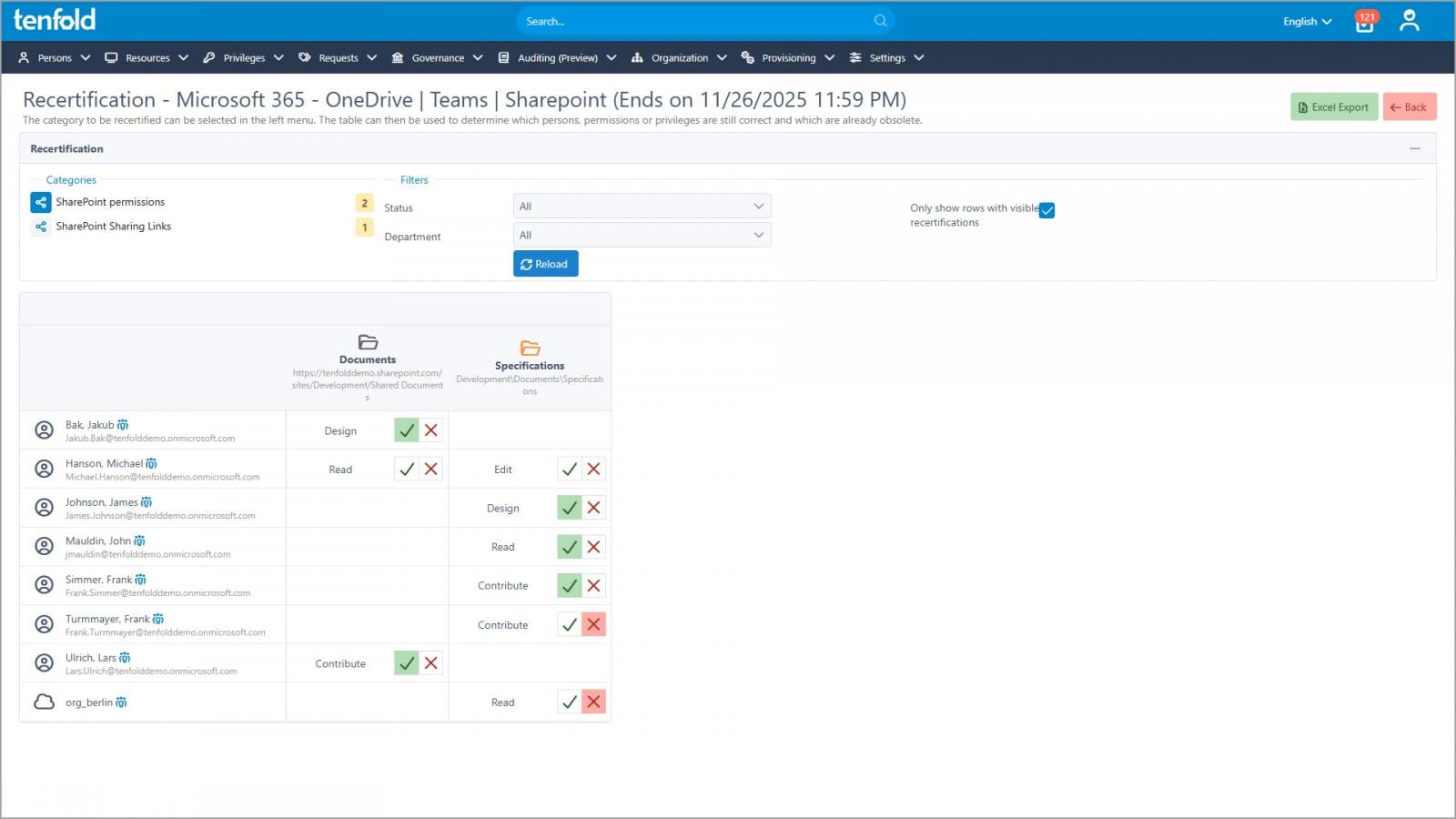 Access reviews for sharing content eliminate outdated and risky cloud privileges.
