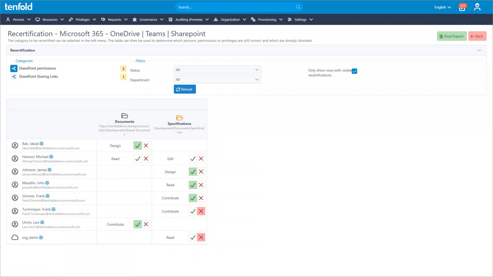 Regular reviews help you keep shared access under control.