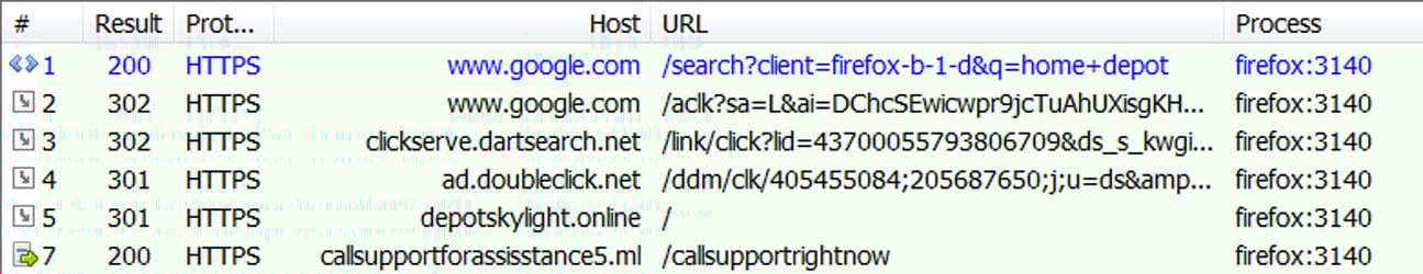 Redirects from Google ad to tech support scam