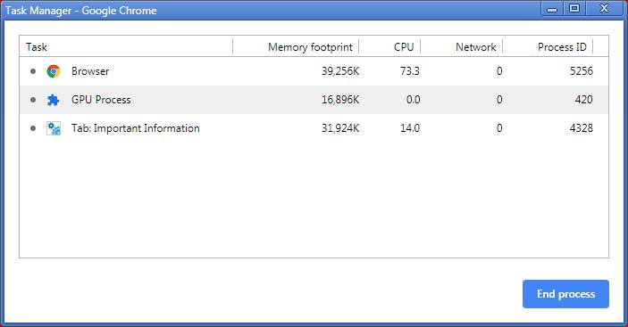 CPU 利用率