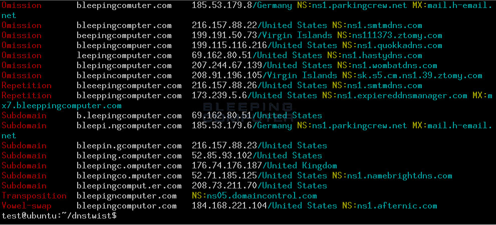Showing GEO Location using the -g Flag