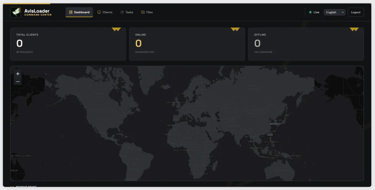 クライアント数と世界地図を表示する AvisLoader のダッシュボード