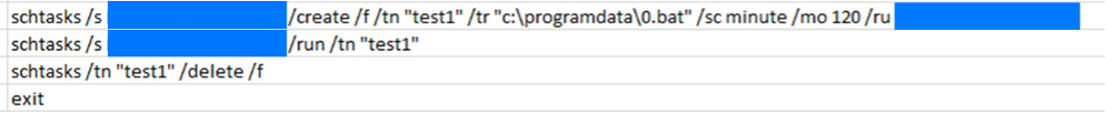 Example showing TA creating, executing, and then deleting Scheduled Tasks designed to collect data from targeted devices