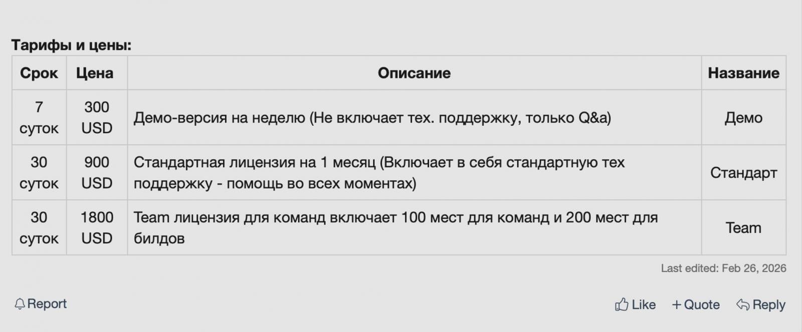 異なる価格とパッケージ