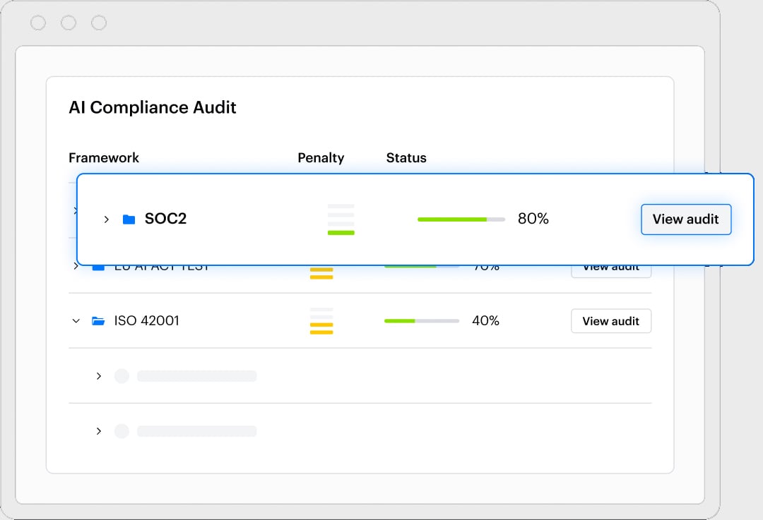 Get out-of-the-box audit reporting to validate your compliance with ever-changing AI regulations and frameworks.