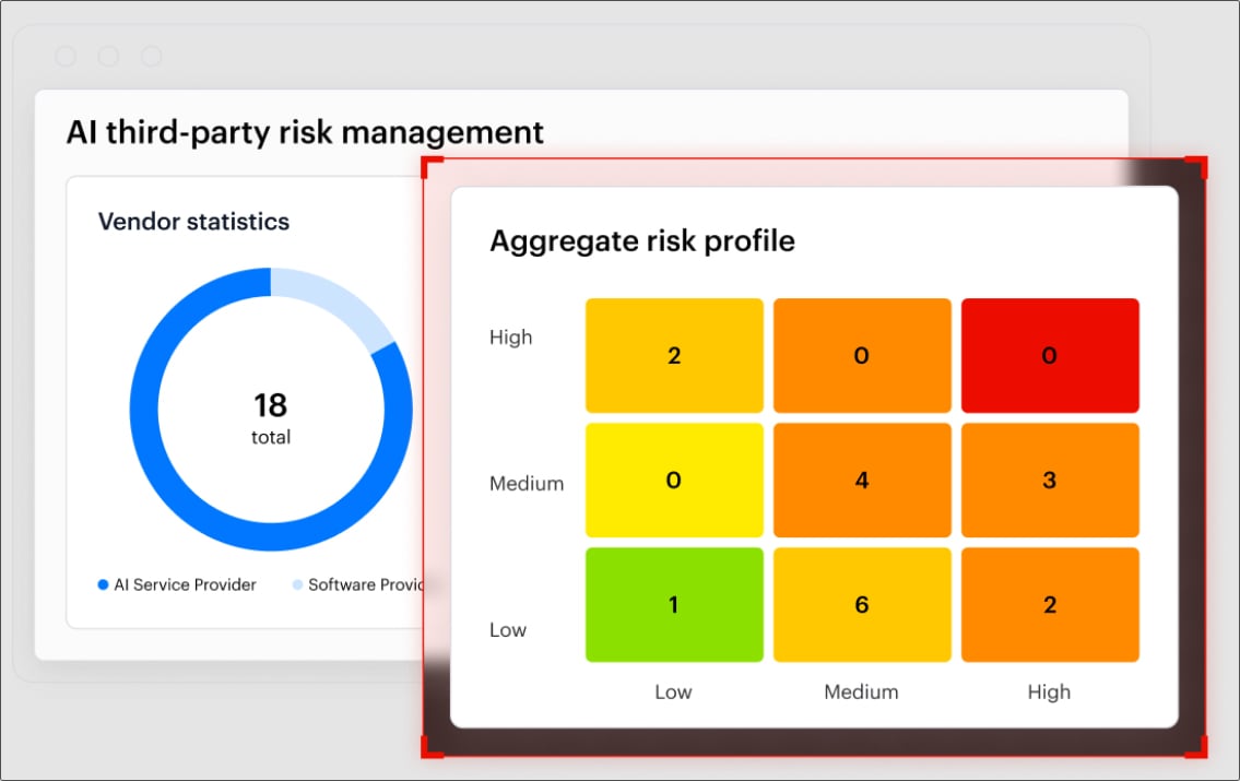 Atlas AI Third Party Risk Management (AI TPRM)