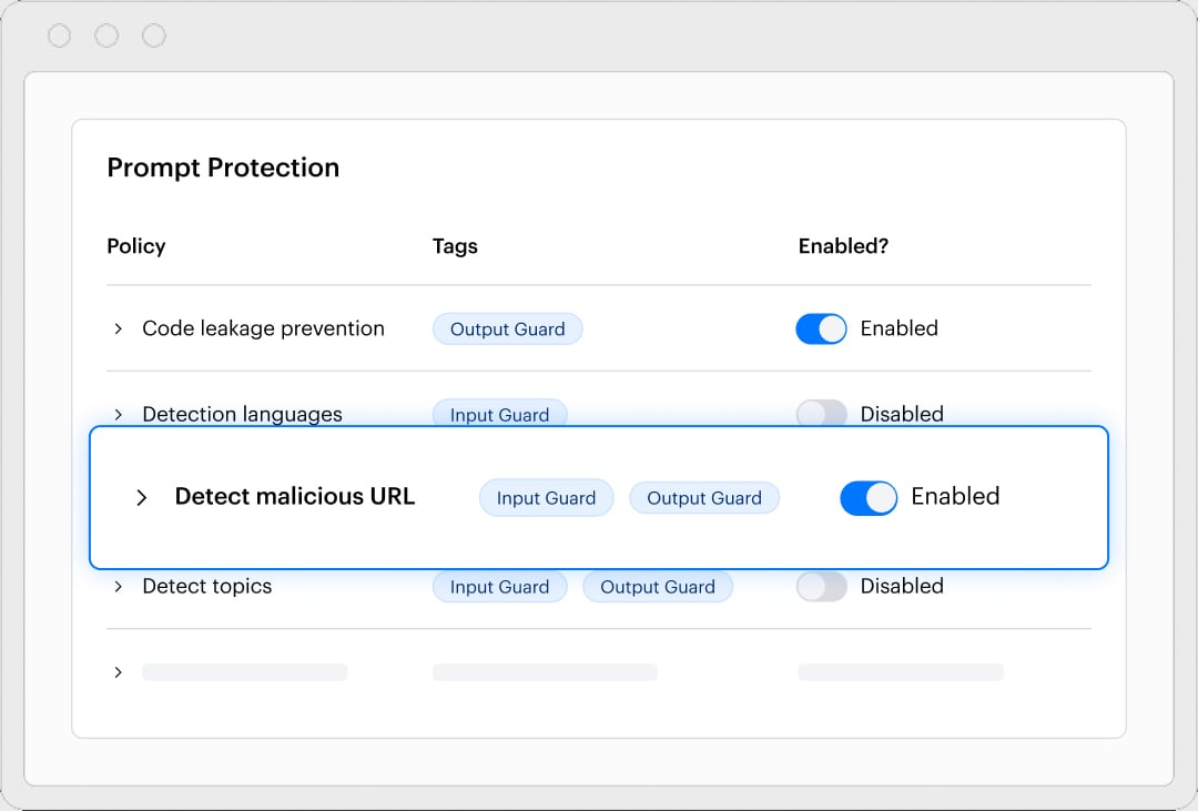 Enforce real-time policies that prevent sensitive data leakage and block malicious and non-compliant AI usage.