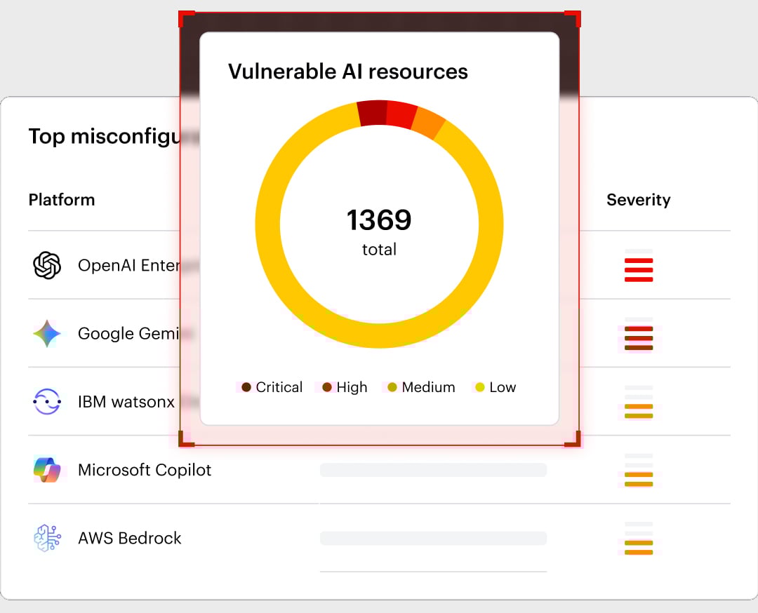  Scan your AI agents, chatbots, and models for vulnerabilities and misconfigurations.