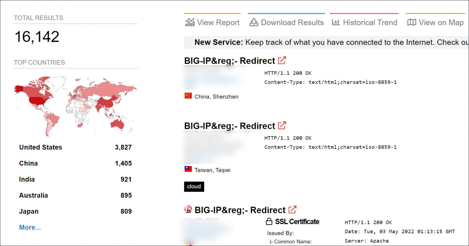 Shodan showing F5 BIG-IP devices on the Internet