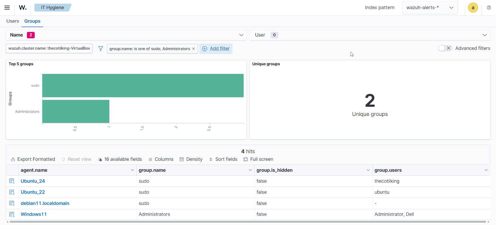 Maintaining enterprise IT hygiene using Wazuh SIEM/XDR 7 IT Hygiene groups