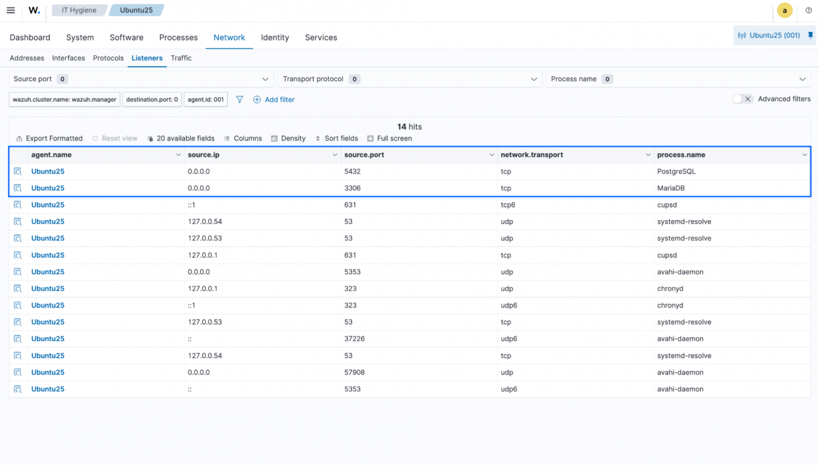 Maintaining enterprise IT hygiene using Wazuh SIEM/XDR 9 IT Hygiene port information