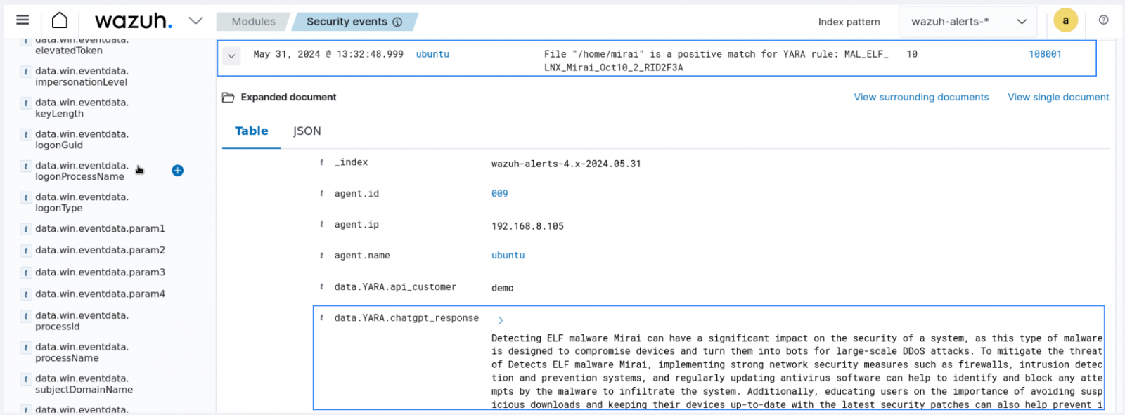ChatGPT helping with a Yara rule