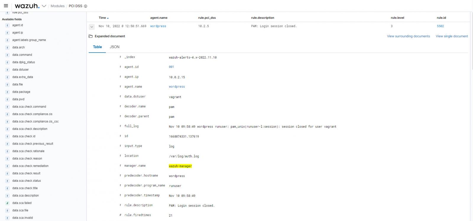 Fig. 6: Details of alerts in the Wazuh dashboard