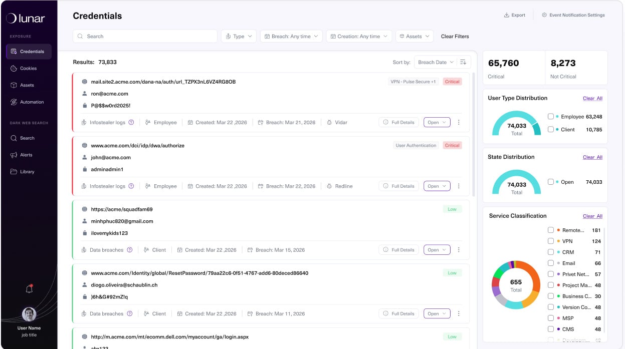 A mature breach monitoring program, like Lunar, provides continuous monitoring, automations, and integrations