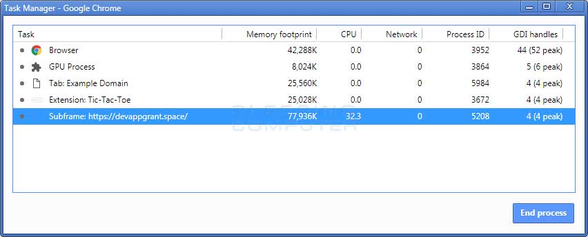 [Image: double-click-on-frame.jpg]