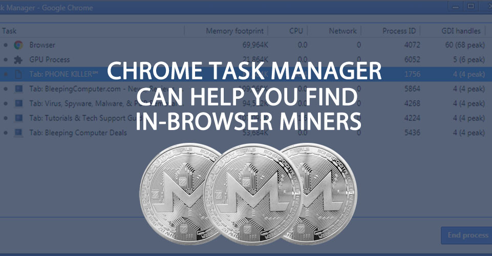 Using the Chrome Task Manager to Find In-Browser Miners