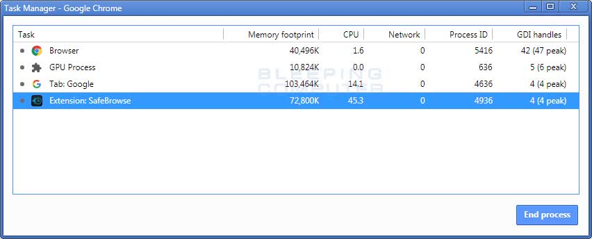 Extension loaded miner