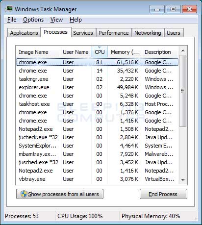 Windows Task Manager