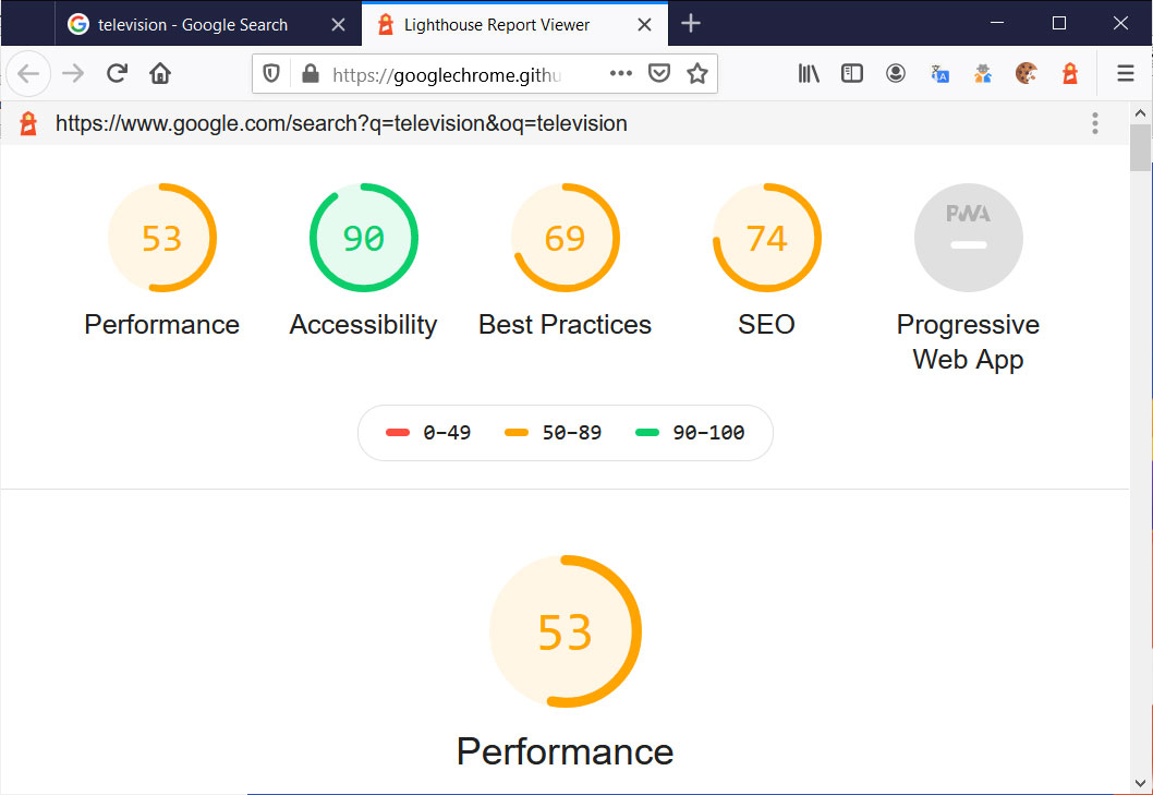 Google releases Lighthouse web dev extension for Firefox