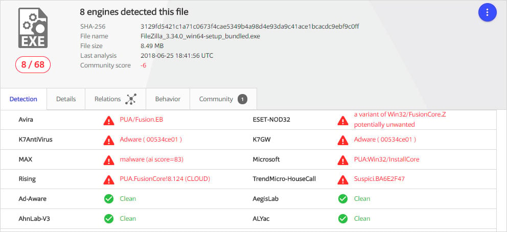 VirusTotal Detects for the Bundled Installer