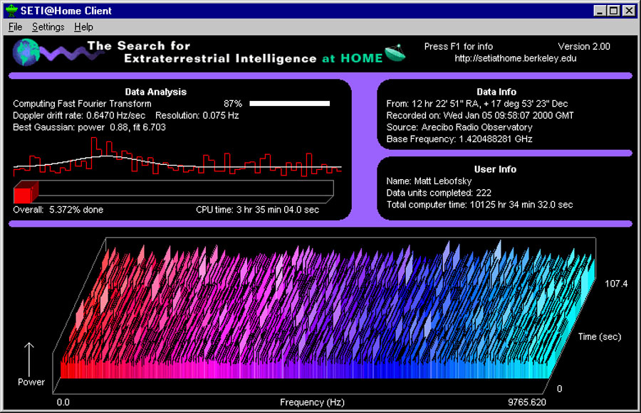 Sec user. Seti@Home. Программа Seti. Программы Seti и Ceti. Seti (search for extraterrestrial Intelligence).