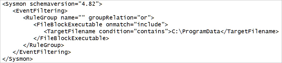 Block the creation of executables in C:\ProgramData