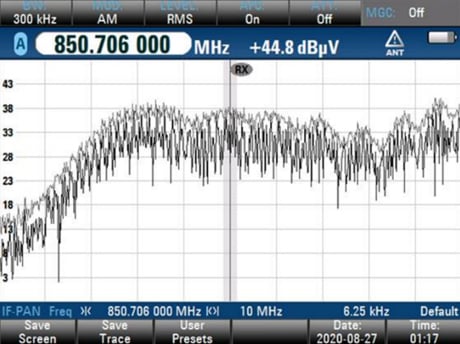 Graph displaying the signature of a wave jammer