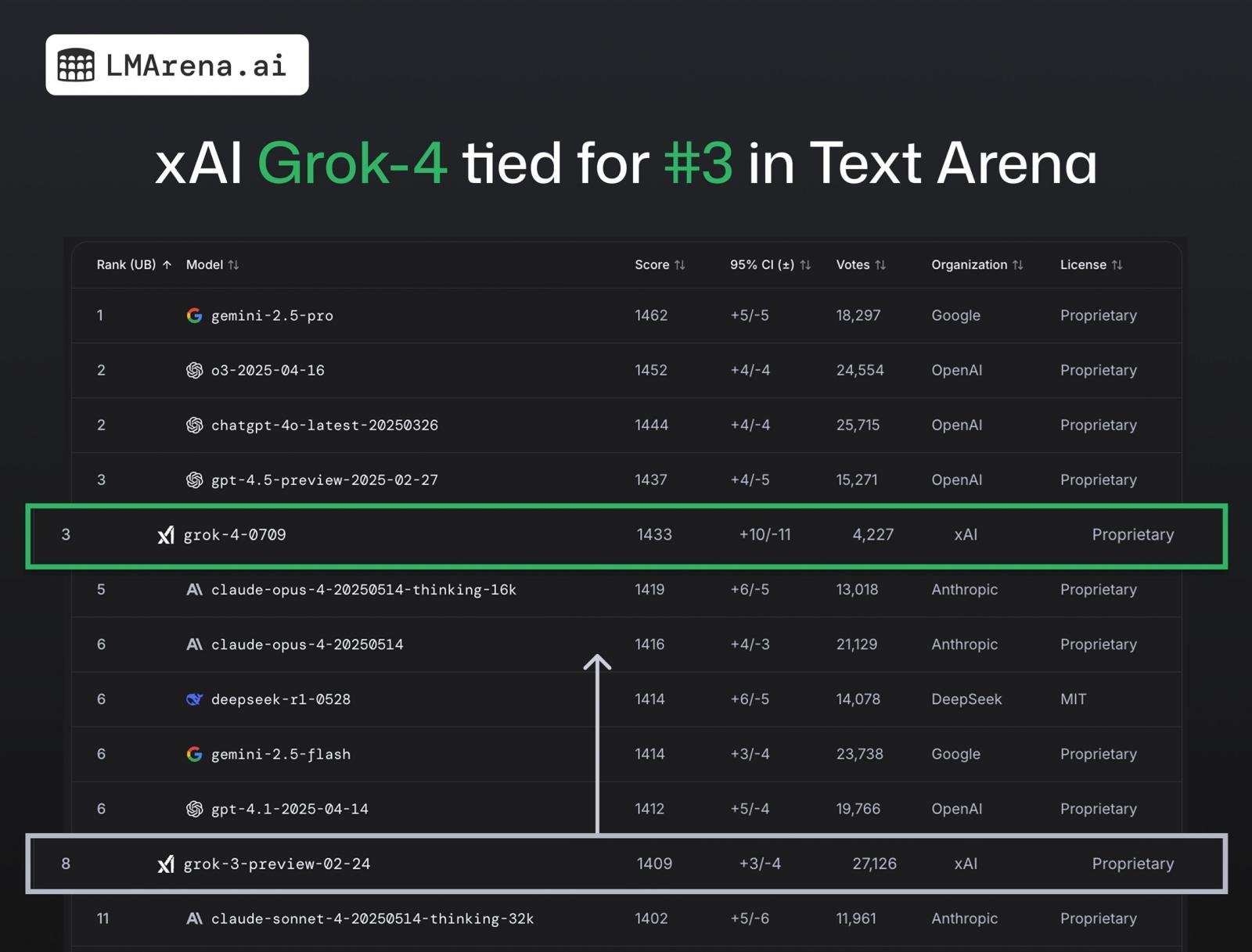 Grook AI
