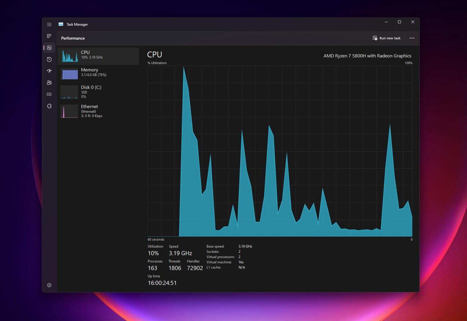 Task Manager 