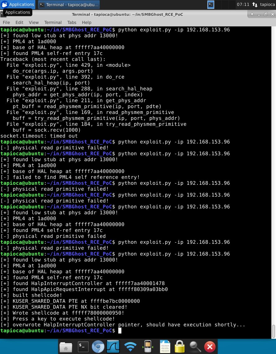 Smb meaning. RCE Exploit. The Exploited. Эксплоит nocom. Exploited картинки.