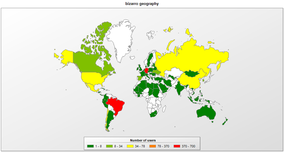 Bizarro trojan incidence