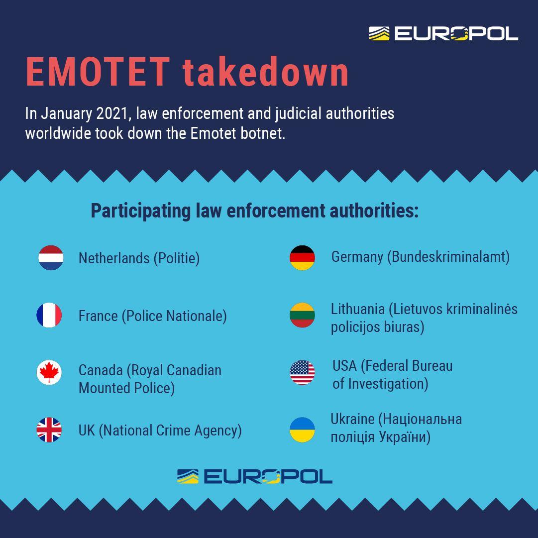 Law enforcement taking down Emotet botnet