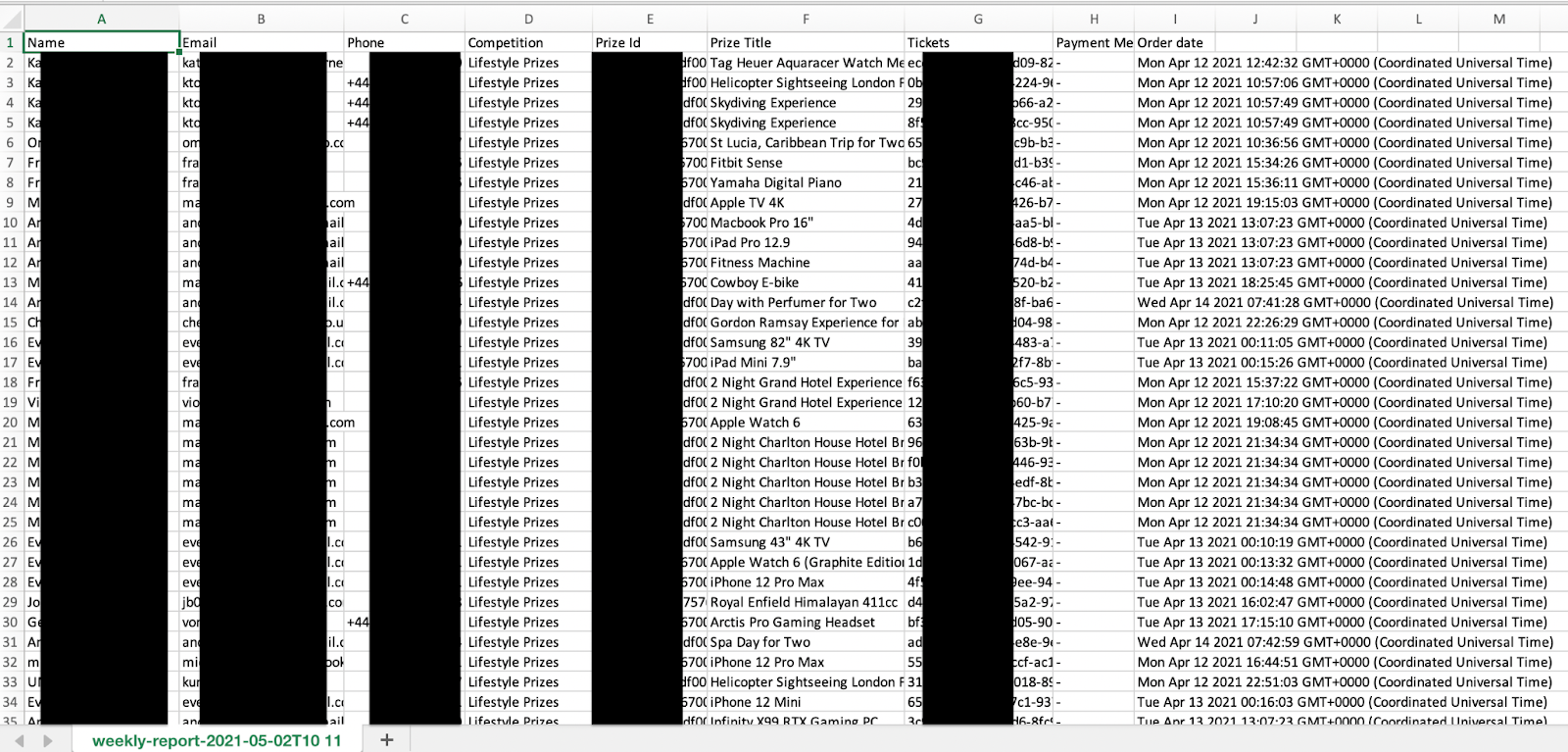 EventBuilder webinar registrant data leak