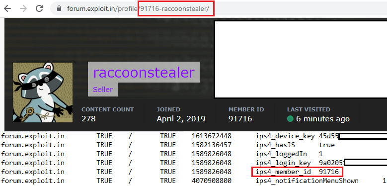 Shared ID in cookies and Raccoon stealer's account on hacker forum