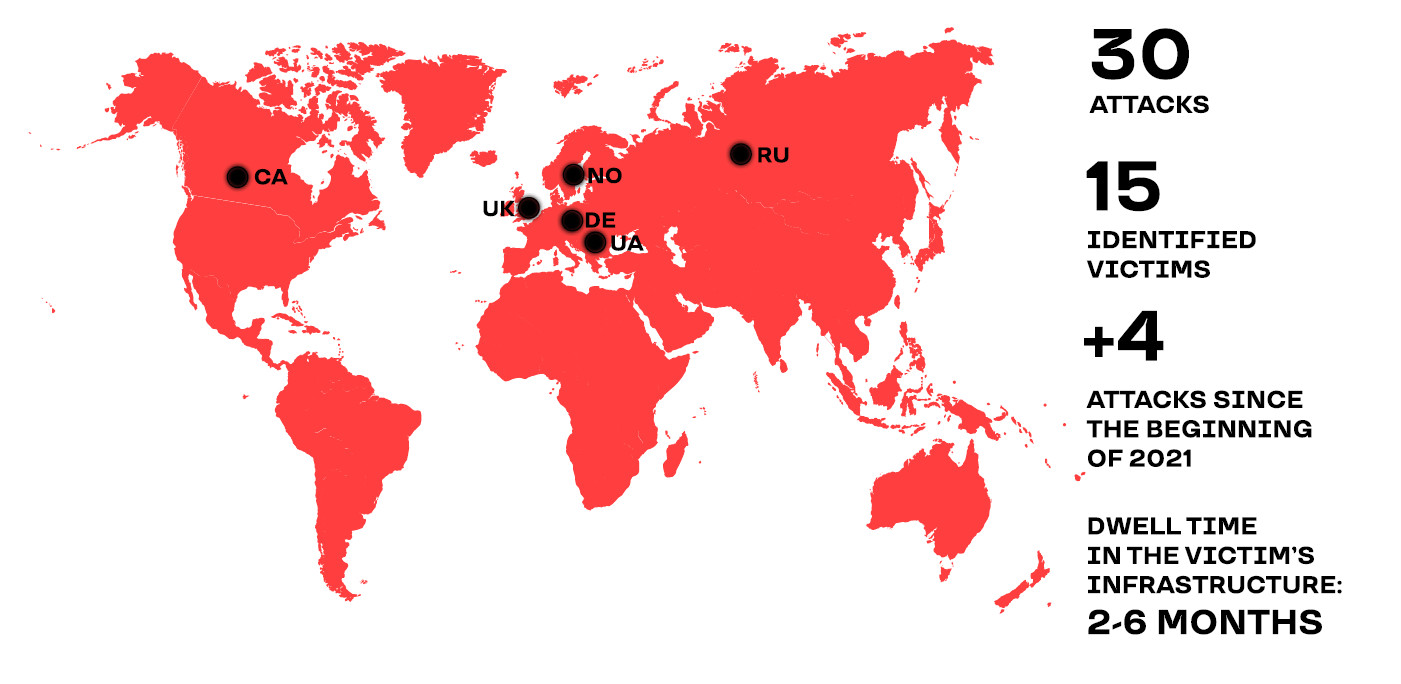 RedCurl victim geography