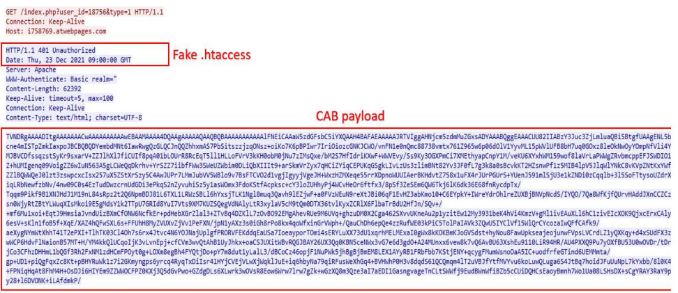 Konni campaign - hiding payload in 401 server response