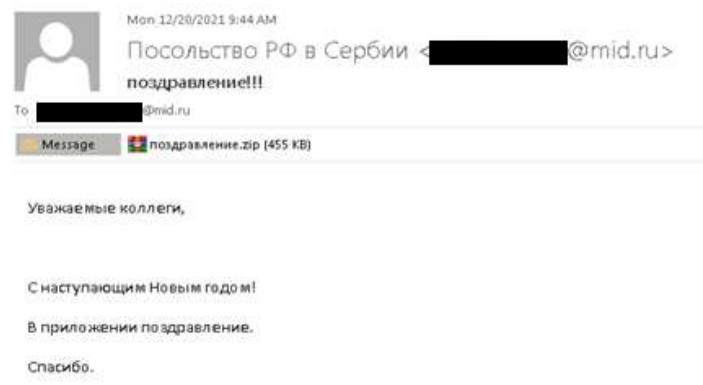 Konni phishing email