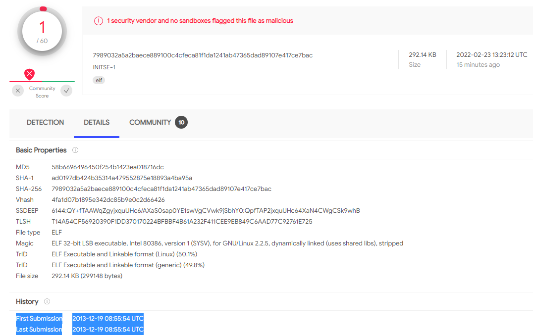 Bvp47 Linux backdoor detection until February 23, 2022