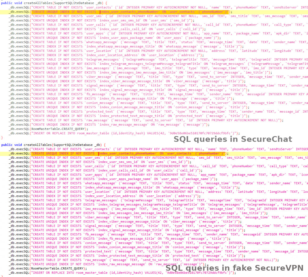 SecureVPN と SecureChat のキャンペーンで Bahamut が使用した悪意のあるコードでの SQL クエリの比較