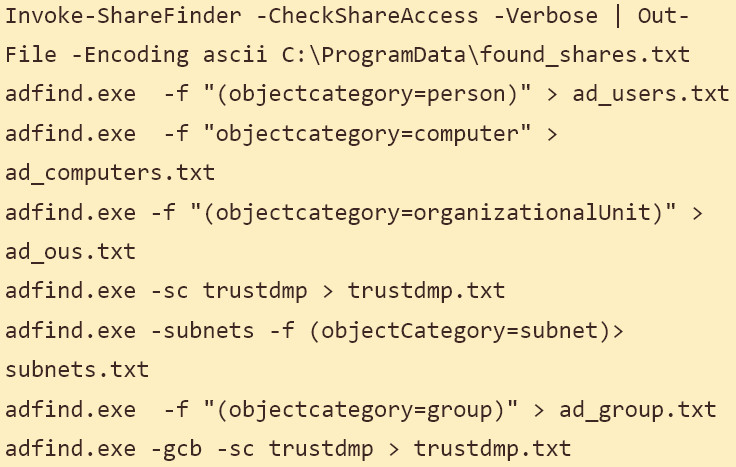 Commands used by Conti ransomware in the Costa Rica attack