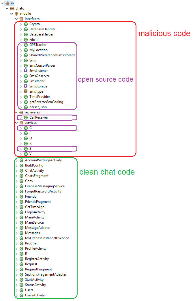 Android Chat App Uses Public Code To Spy Exposes User Data