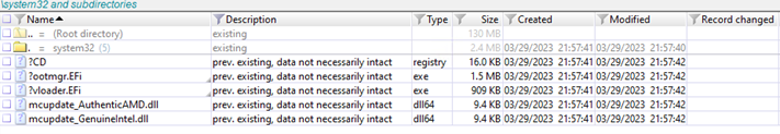 BlackLotus UEFI Malicious Components in EFI Partition