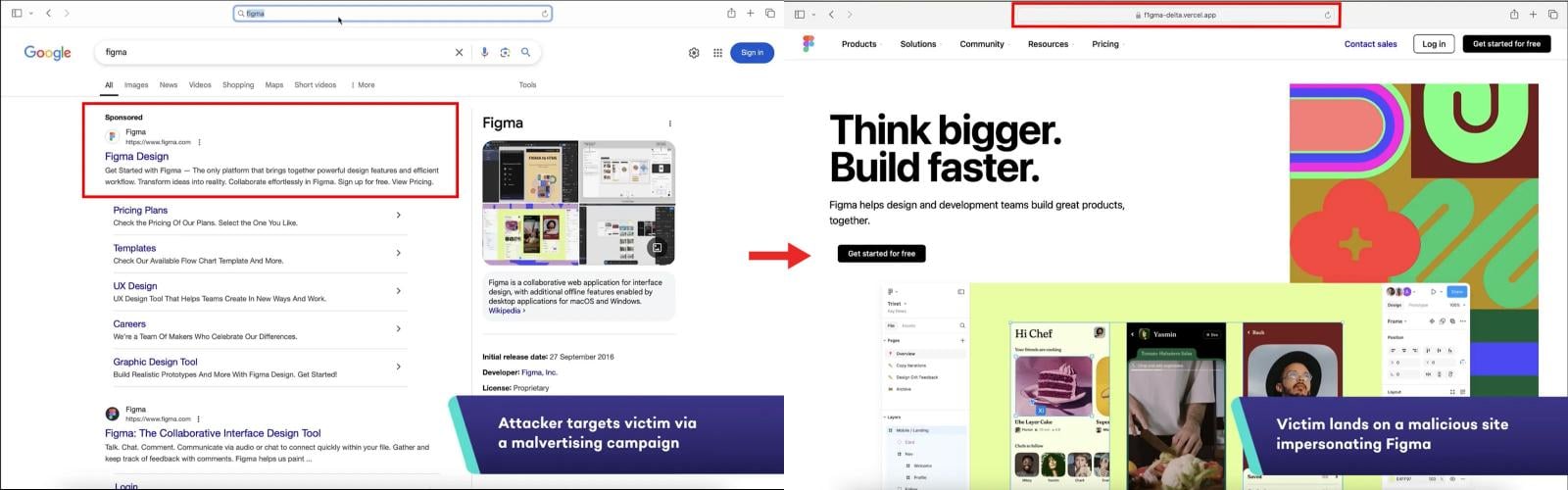 Sponsorlu reklam sahte figma sitesine yol açar