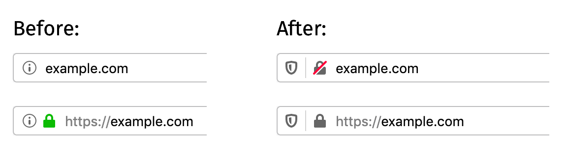 firefox saying insecure connection firefox saying insecure connection