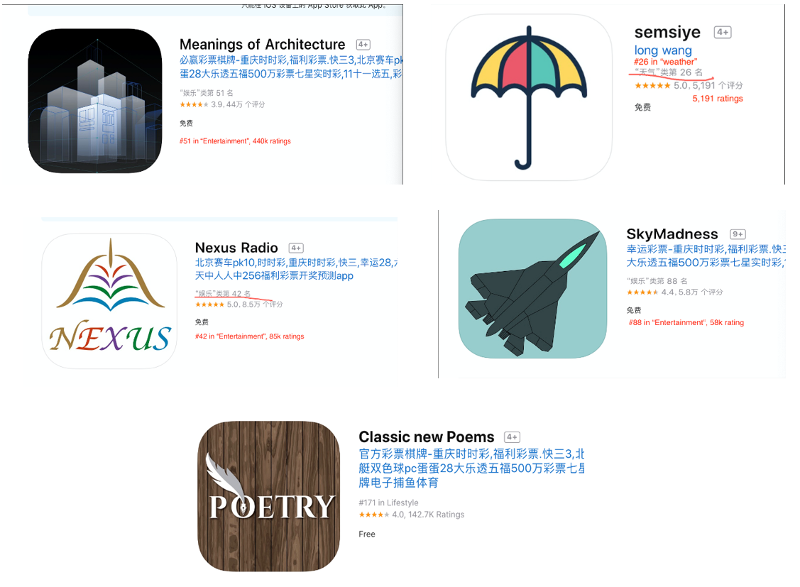 Apple App Store Gambling Policy