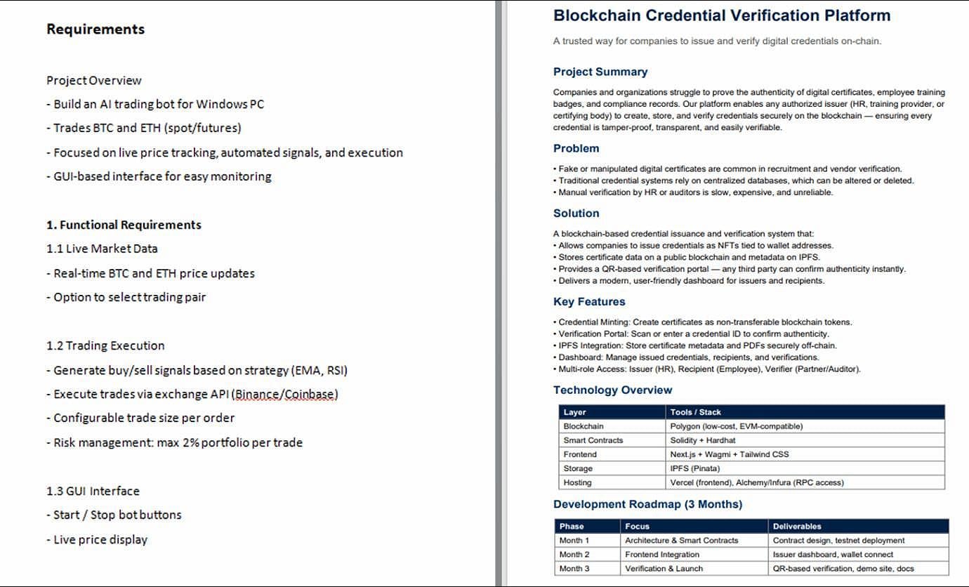 Lure used in the phishing attack