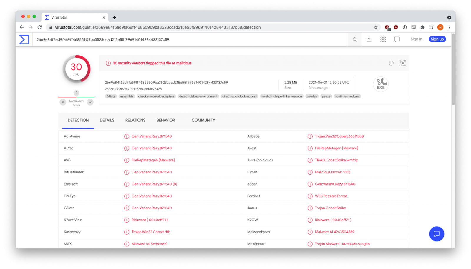 Cobalt Strike detections on Virus Total