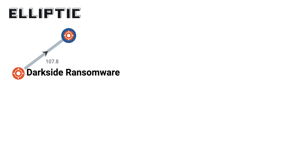 Laundering 107 BTC in DarkSide ransomware wallet